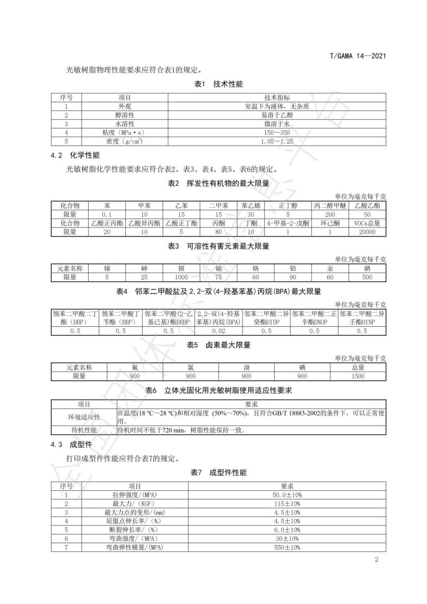 廣東省增材制造協(xié)會(huì)《增材制造 立體光固化樹脂》團(tuán)體標(biāo)準(zhǔn)