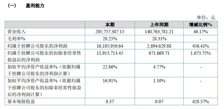 微信圖片_20210427162637