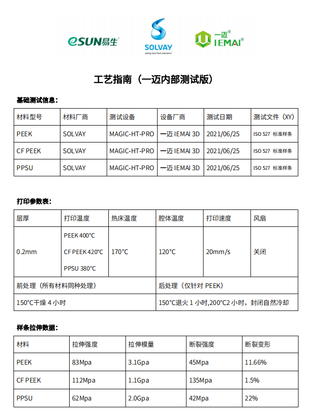 微信圖片_20210707150153