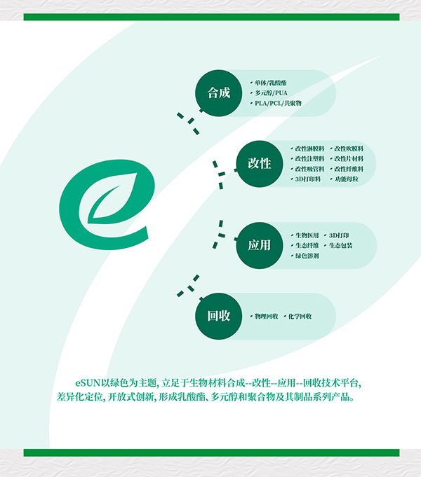 CHINAPLAS 2023 國際橡塑展