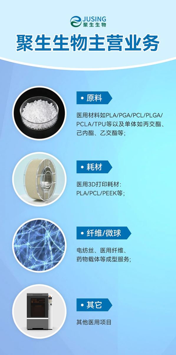 關(guān)于深圳聚生生物科技有限公司