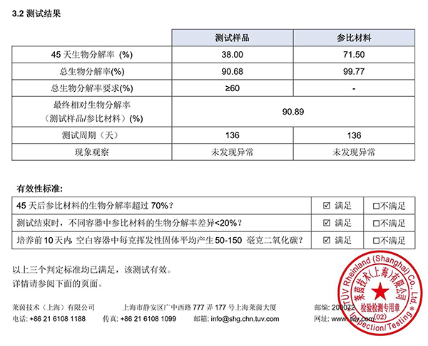 淋膜紙測試報告